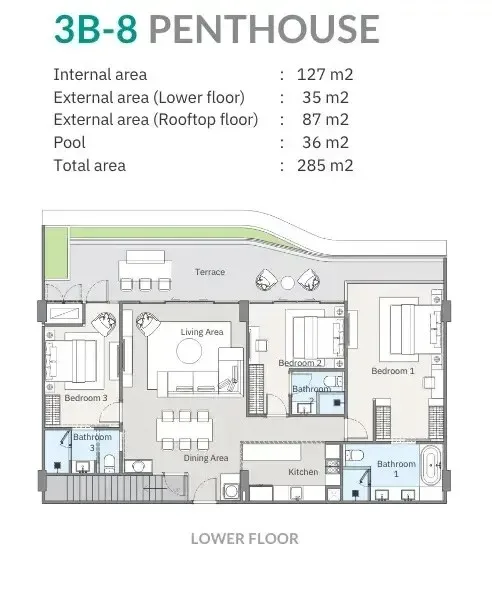 3-Bedroom Condo with Sea View at Laguna Beach Residences Bayside, Phuket