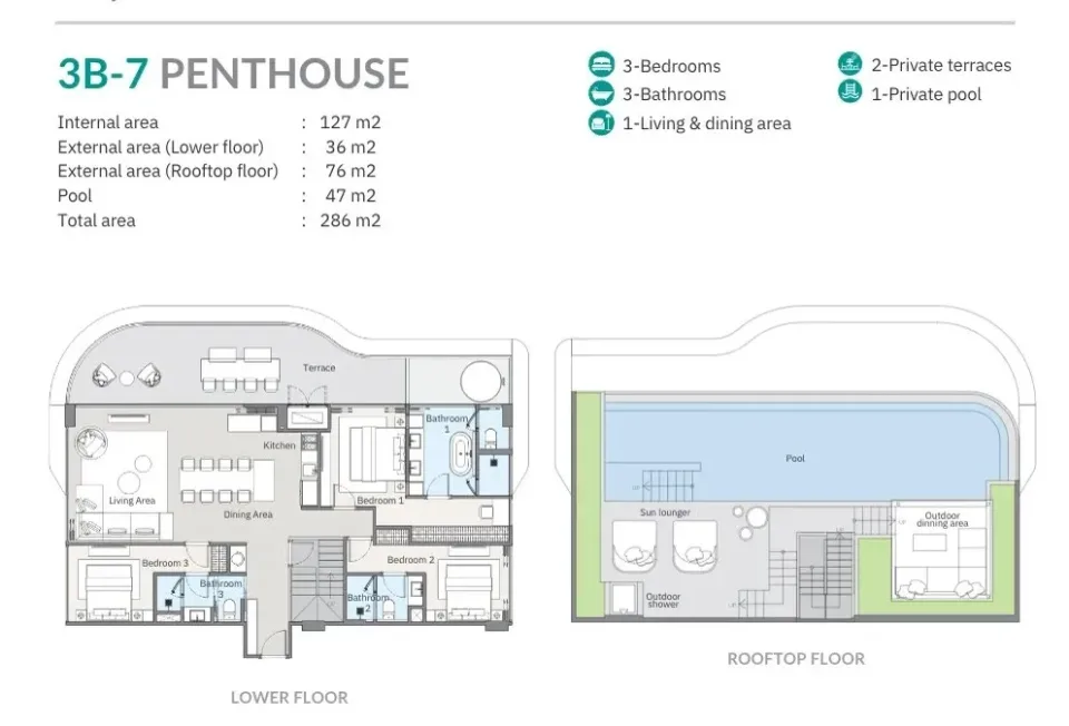 3-Bedroom Condo with Sea View at Laguna Beach Residences Bayside, Phuket