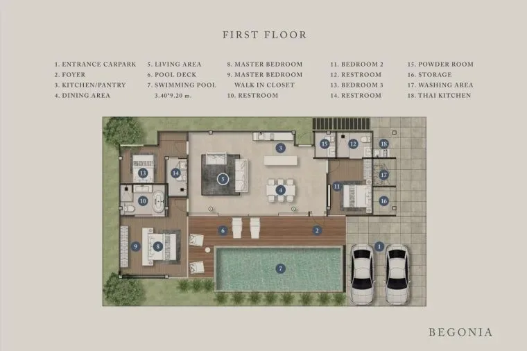 Вилла с 3 спальнями и частным бассейном в Highland Park Pool Villas, Паттайя