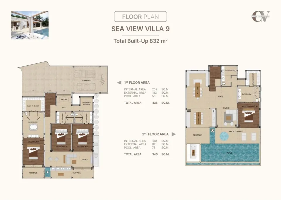 4-Bedroom Villa with Private Pool at Cohiba Villas Phuket, Phuket