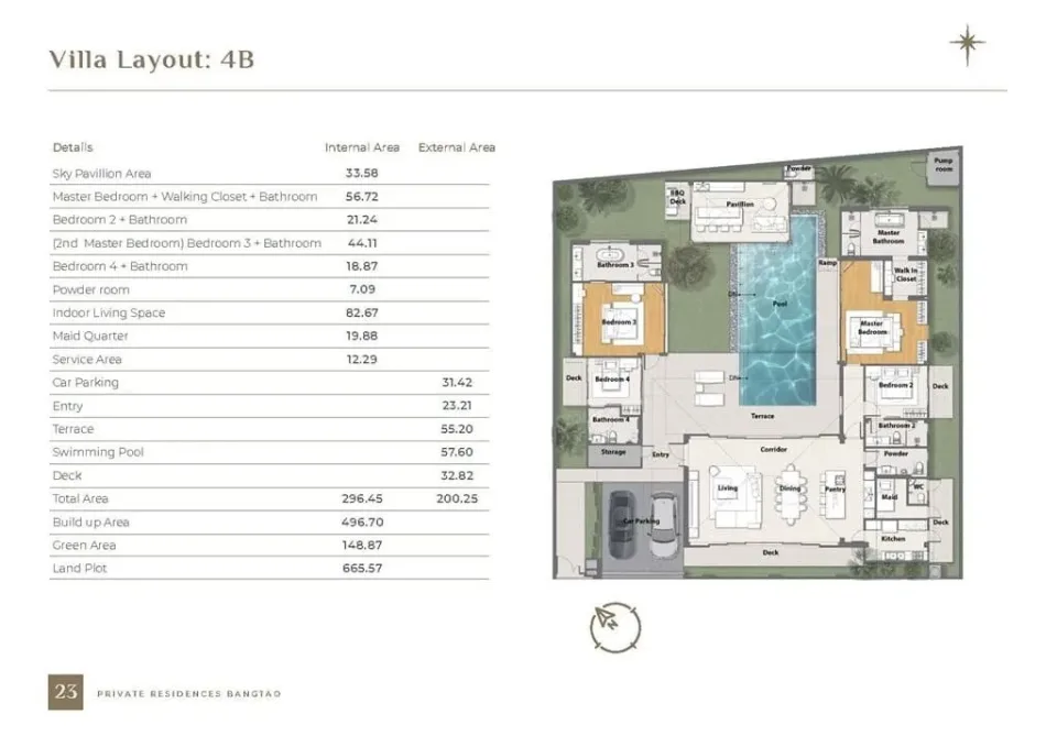 Вилла с 4 спальнями и частным бассейном в Stella Estate Private Residences Bangtao, Пхукет