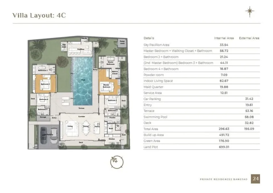 Вилла с 4 спальнями и частным бассейном в Stella Estate Private Residences Bangtao, Пхукет