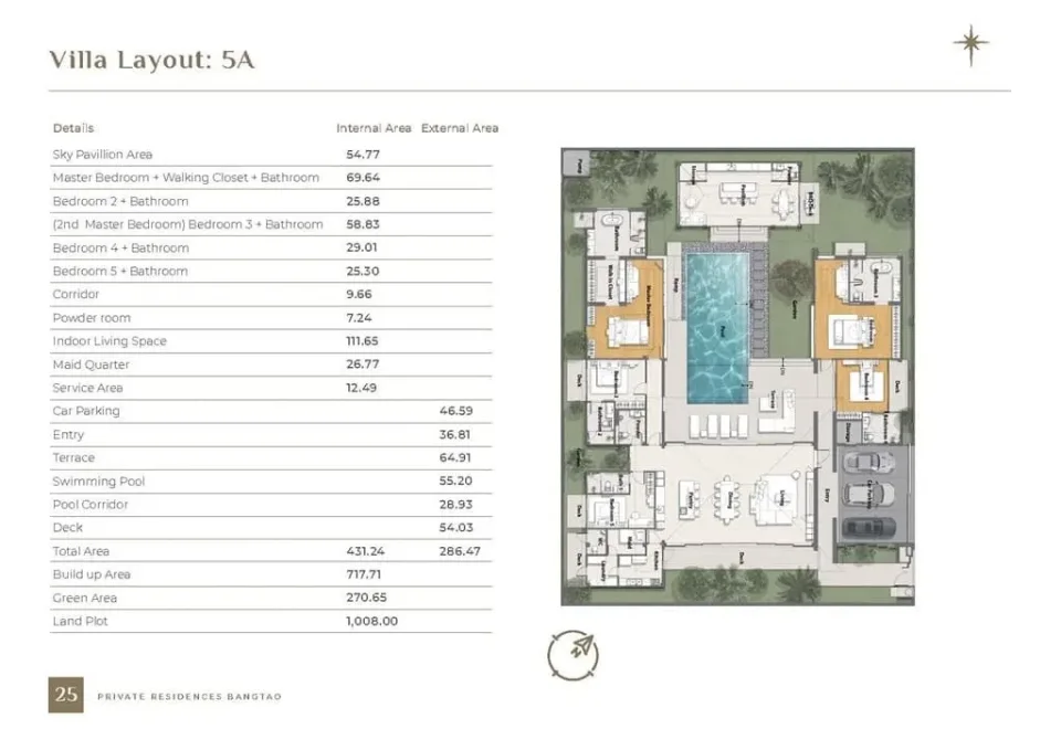 Вилла с 5 спальнями и частным бассейном в Stella Estate Private Residences Bangtao, Пхукет