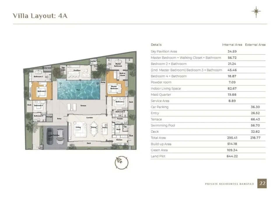 Вилла с 4 спальнями и частным бассейном в Stella Estate Private Residences Bangtao, Пхукет