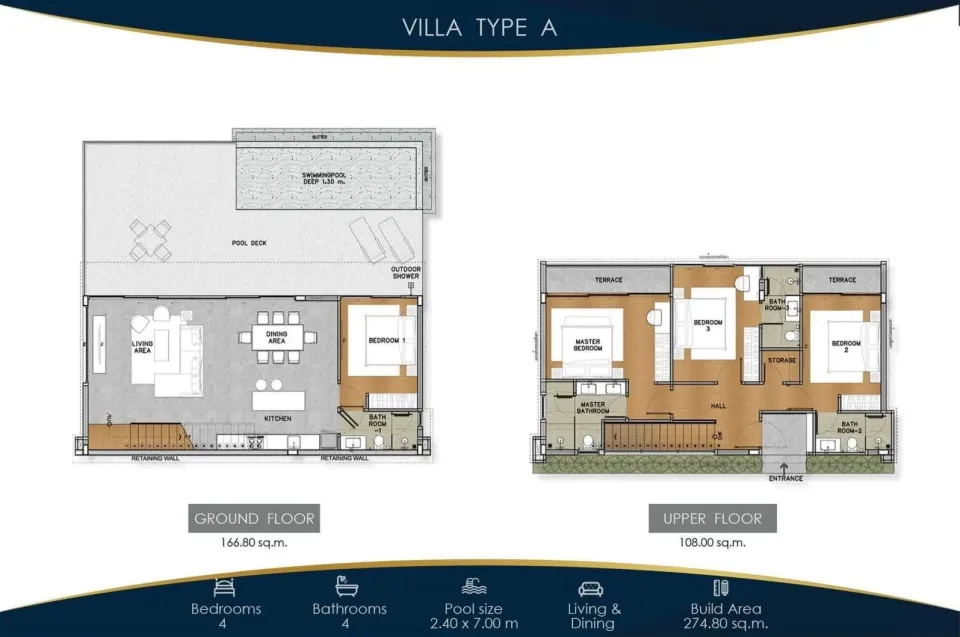 4-Bedroom Villa with Private Pool at Ao Yon Beach Villas, Phuket