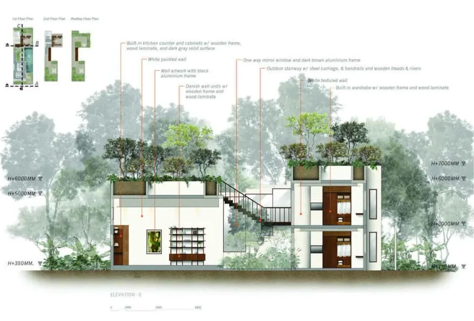 Вилла с 2 спальнями и частным бассейном в Villa Qabalah, Пхукет