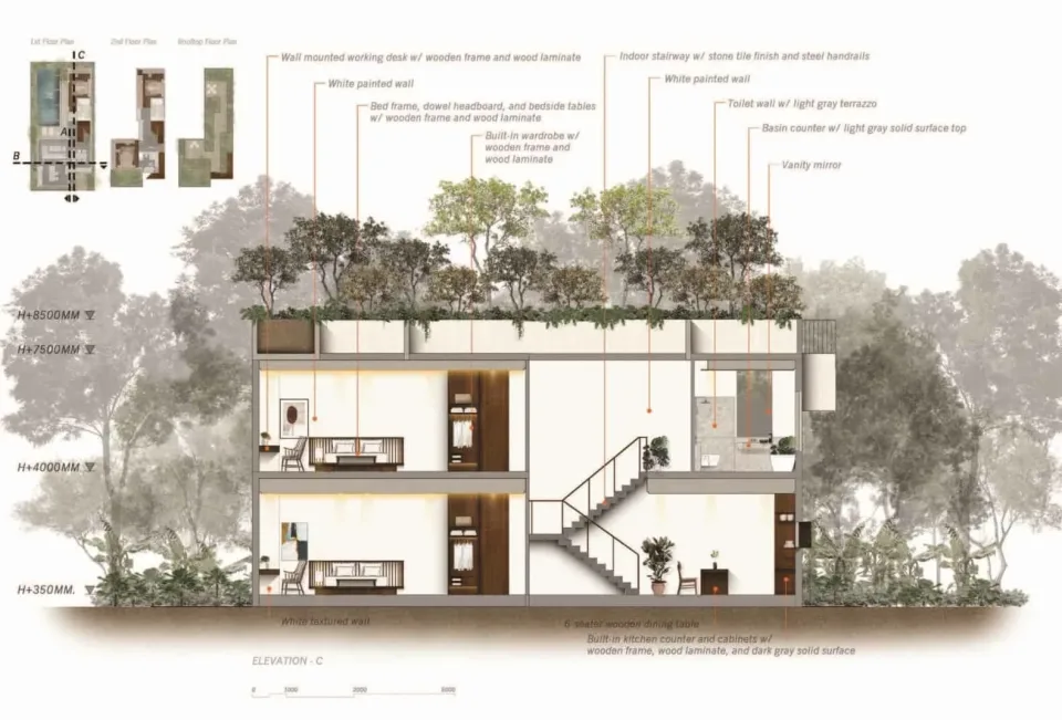 Вилла с 3 спальнями и частным бассейном в Villa Qabalah, Пхукет