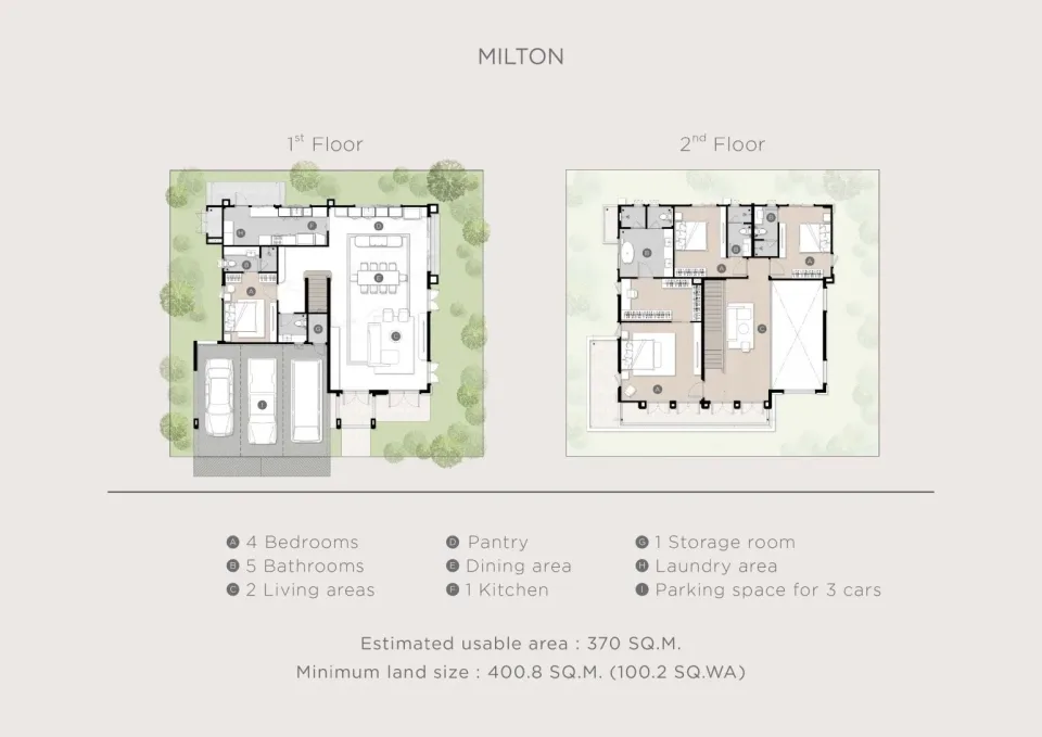 4-Bedroom Villa with Private Garden at ARCADE Autograph by PATTA, Pattaya