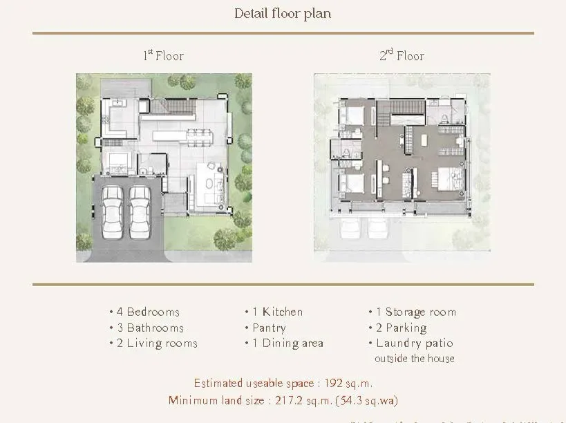 4-Bedroom Villa with Private Garden at PATTA ELEMENT, Pattaya