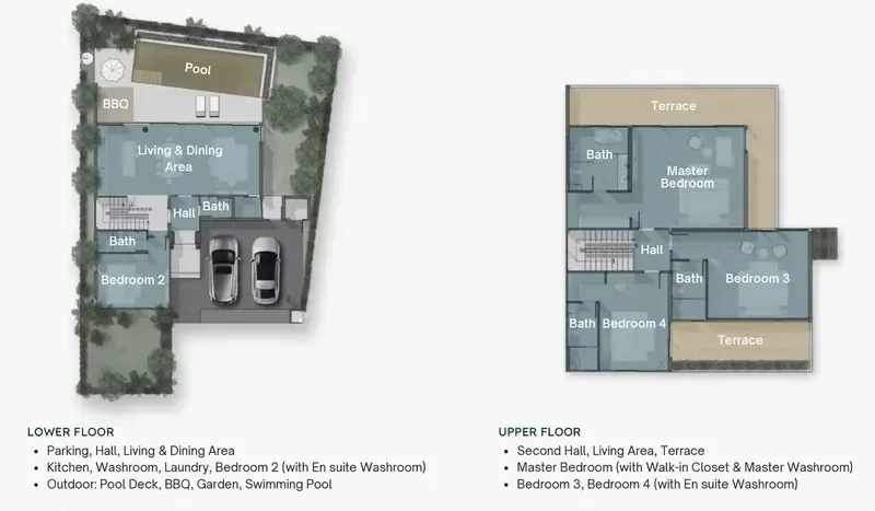 Вилла с 4 спальнями и частным бассейном в Terra Azalea Villas, Пхукет