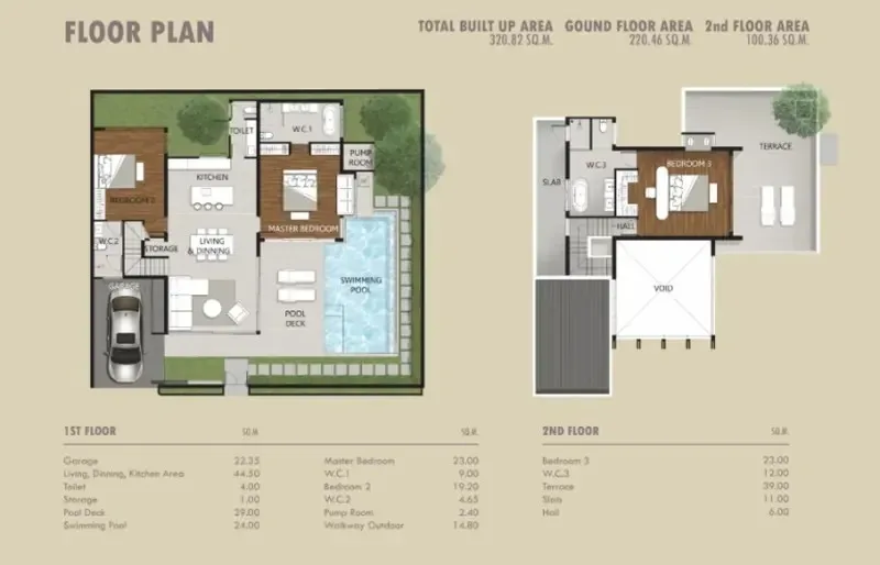 3-Bedroom Villa with Private Pool at Elite Chalong Hidden Oasis Villas, Phuket