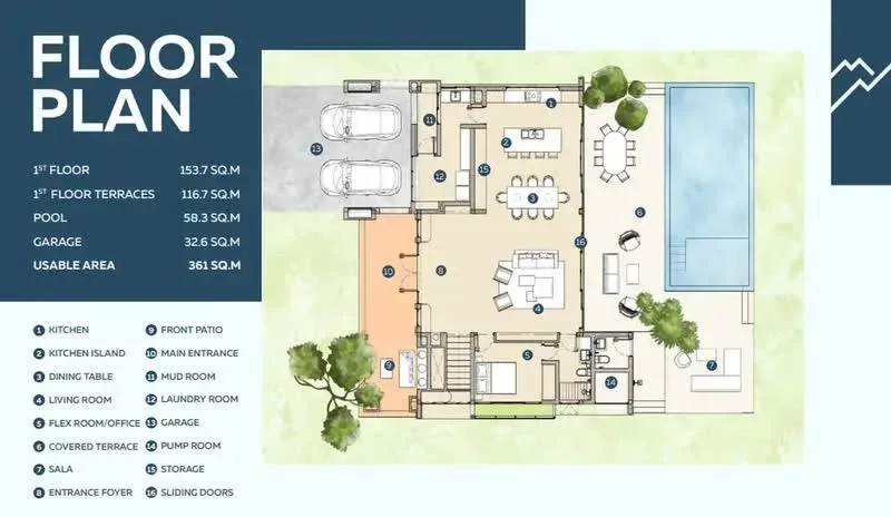 3-Bedroom Villa with Private Pool at Manik Meadows, Phuket