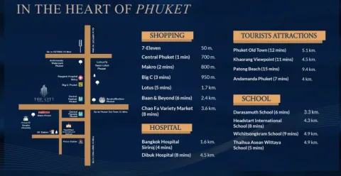 The City Phuket