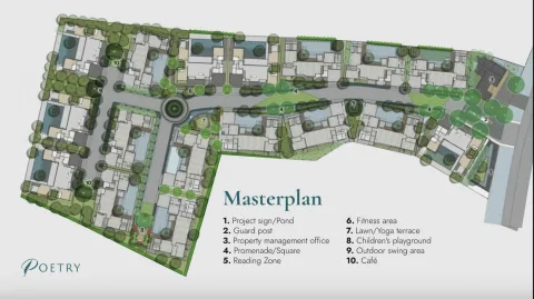 POETRY Villa’s — роскошные виллы в Банг Тао