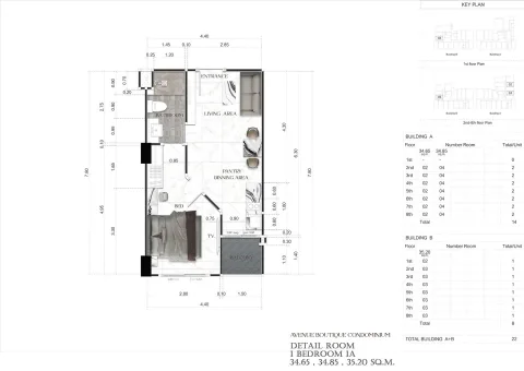Avenue Boutique Condominium