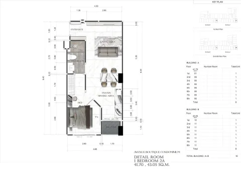 Avenue Boutique Condominium