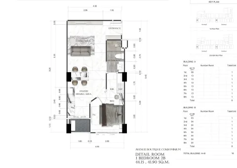 Avenue Boutique Condominium