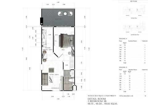 Avenue Boutique Condominium