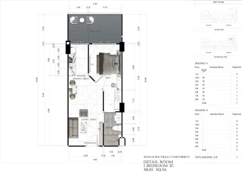 Avenue Boutique Condominium
