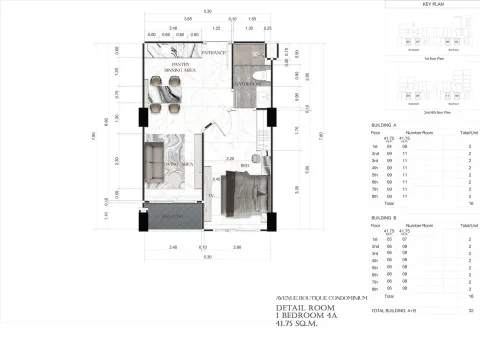Avenue Boutique Condominium
