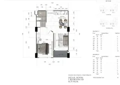 Avenue Boutique Condominium