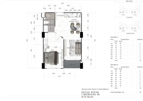 Avenue Boutique Condominium