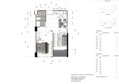 Avenue Boutique Condominium