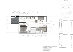 Avenue Boutique Condominium