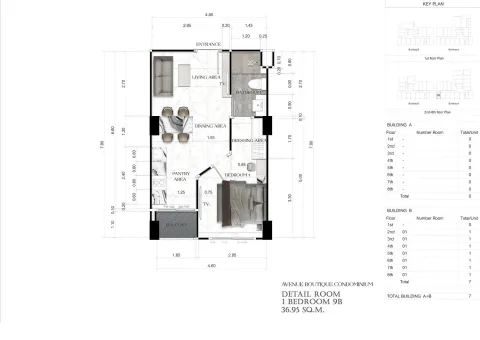 Avenue Boutique Condominium