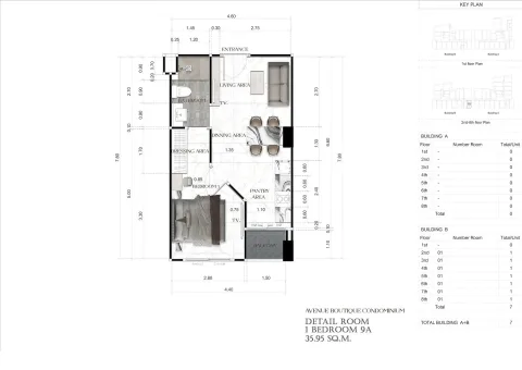 Avenue Boutique Condominium