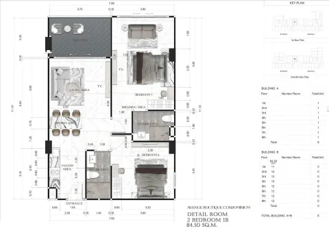 Avenue Boutique Condominium