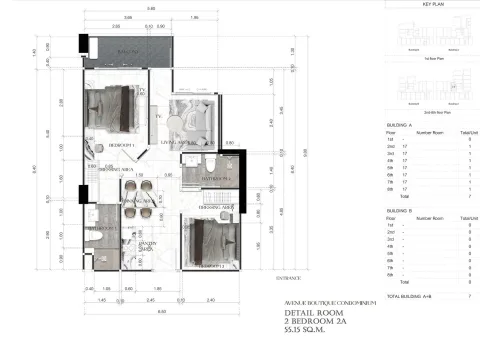 Avenue Boutique Condominium