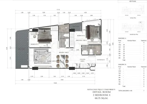 Avenue Boutique Condominium