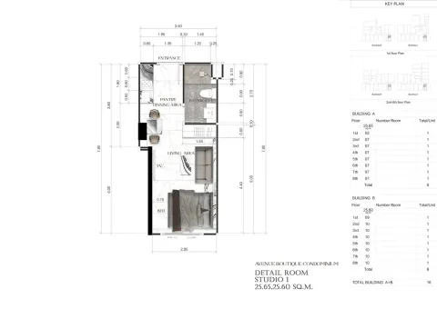 Avenue Boutique Condominium