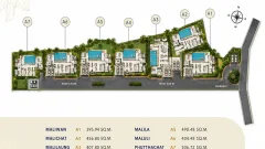 Mali Villas Phuket от ฿22,87 млн — виллы у Layan Beach — изображение проекта 22