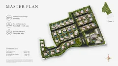 Botanica Green Boulevard — изображение проекта 11