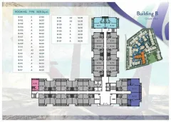 Seven Seas Condo Resort Jomtien — project image 27
