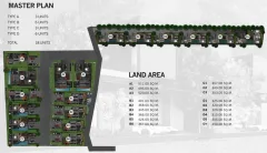 QNITY by Wallaya Villas — Private Pool Villas in Cherngtalay — project image 21