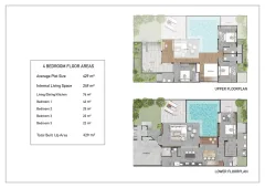 Riverhouse Phuket — виллы с бассейнами в Бангтао — изображение проекта 42